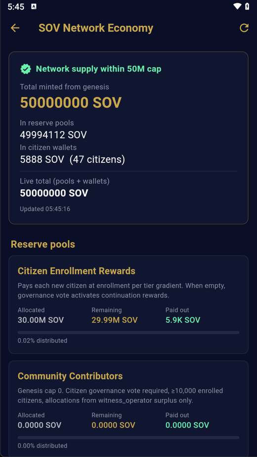 Economy — the 50M cap, in the open