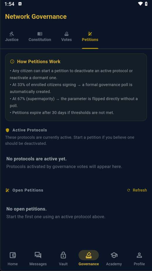 Petitions