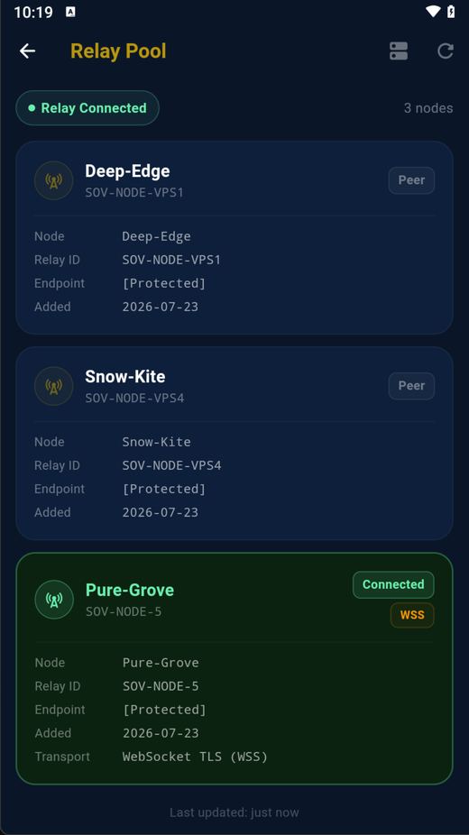 The live network